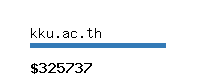 kku.ac.th Website value calculator