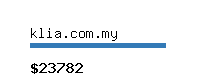 klia.com.my Website value calculator