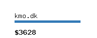 kmo.dk Website value calculator