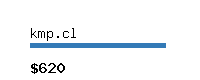 kmp.cl Website value calculator