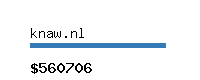 knaw.nl Website value calculator