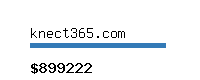 knect365.com Website value calculator