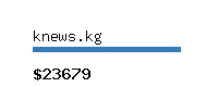 knews.kg Website value calculator