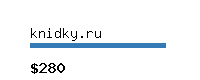 knidky.ru Website value calculator