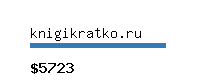 knigikratko.ru Website value calculator