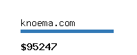 knoema.com Website value calculator