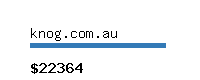 knog.com.au Website value calculator