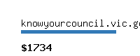 knowyourcouncil.vic.gov.au Website value calculator