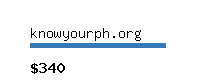 knowyourph.org Website value calculator