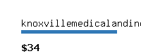 knoxvillemedicalandindustrialclinic.com Website value calculator