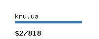 knu.ua Website value calculator