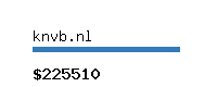 knvb.nl Website value calculator