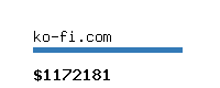 ko-fi.com Website value calculator
