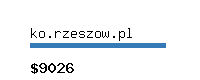 ko.rzeszow.pl Website value calculator