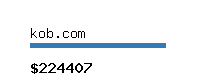 kob.com Website value calculator