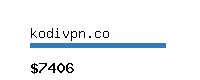 kodivpn.co Website value calculator