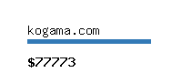 kogama.com Website value calculator