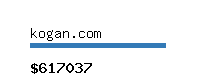 kogan.com Website value calculator