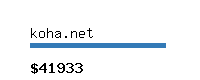 koha.net Website value calculator