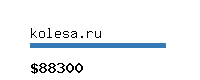 kolesa.ru Website value calculator