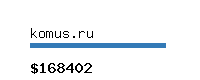 komus.ru Website value calculator