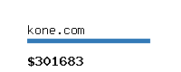 kone.com Website value calculator