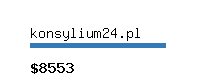 konsylium24.pl Website value calculator