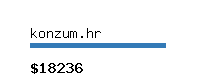 konzum.hr Website value calculator