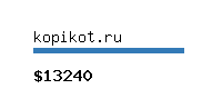kopikot.ru Website value calculator