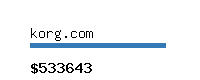 korg.com Website value calculator