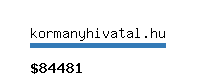 kormanyhivatal.hu Website value calculator