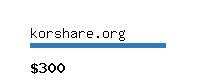 korshare.org Website value calculator