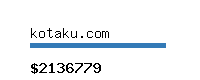 kotaku.com Website value calculator