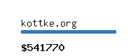 kottke.org Website value calculator