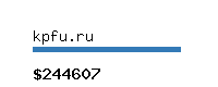 kpfu.ru Website value calculator