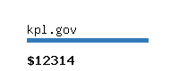 kpl.gov Website value calculator