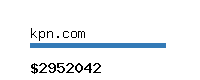 kpn.com Website value calculator