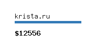 krista.ru Website value calculator