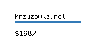 krzyzowka.net Website value calculator