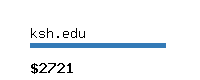 ksh.edu Website value calculator