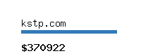 kstp.com Website value calculator