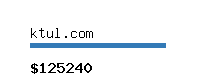 ktul.com Website value calculator