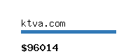 ktva.com Website value calculator