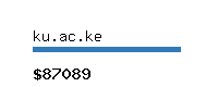 ku.ac.ke Website value calculator