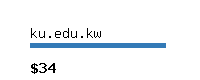 ku.edu.kw Website value calculator