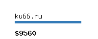 ku66.ru Website value calculator