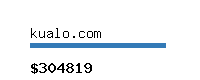 kualo.com Website value calculator