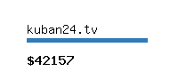 kuban24.tv Website value calculator