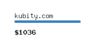 kubity.com Website value calculator