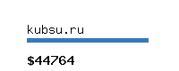 kubsu.ru Website value calculator